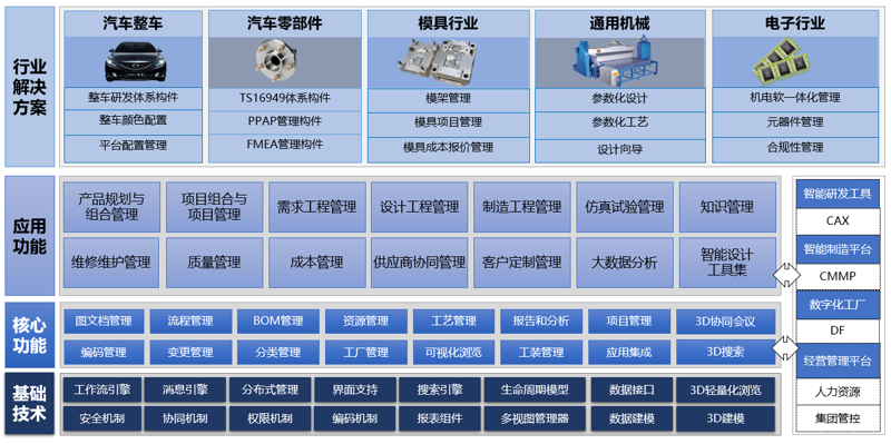 金属徽章制作,如何让设计与创意完美结合?
